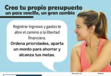 Estudiar, emprender, ahorrar y disfrutar, objetivos de las mujeres jóvenes para alcanzar su autonomía económica
